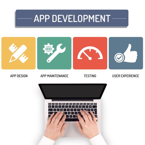 App Development with Tinger